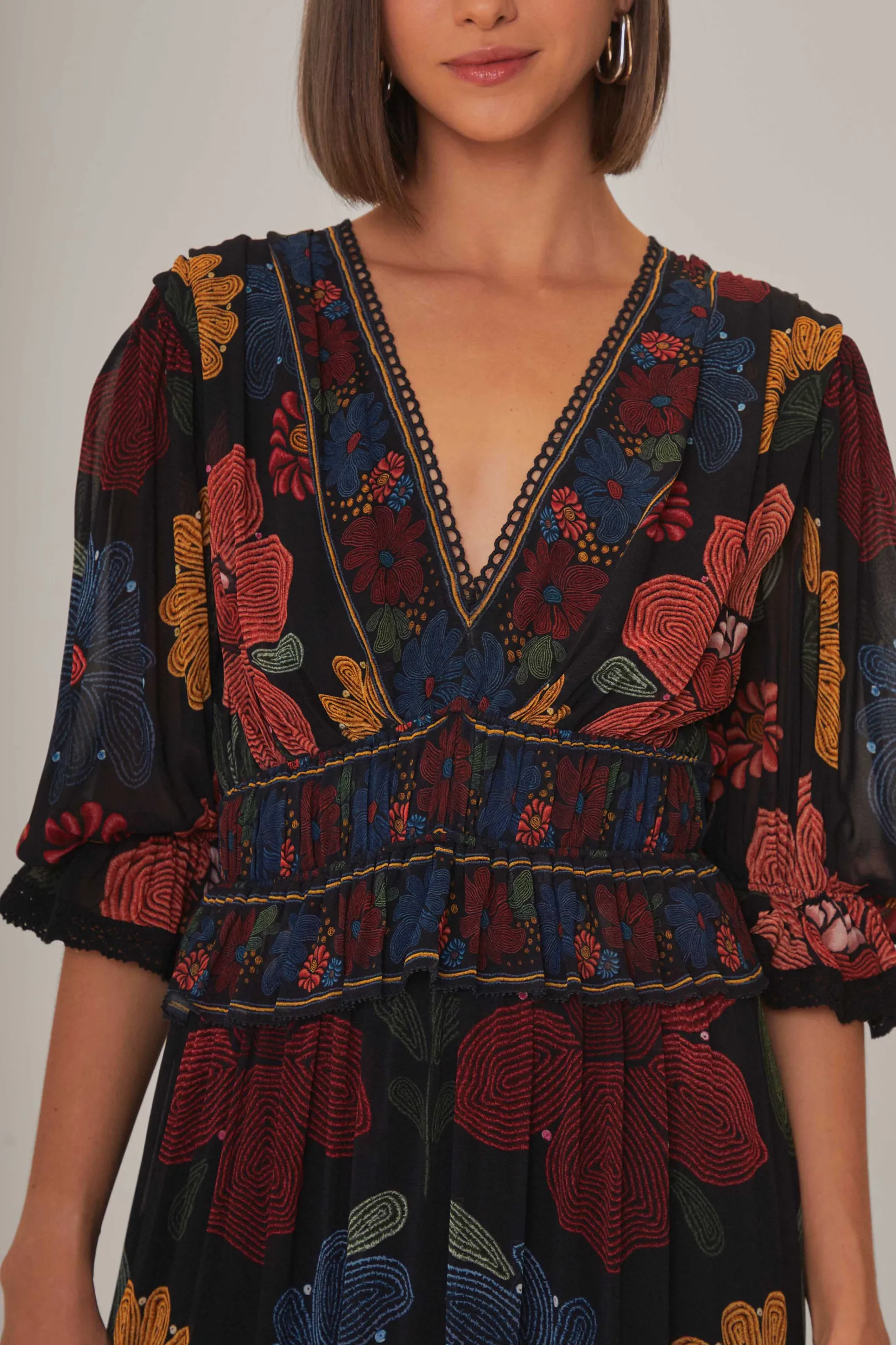 FARM Rio BLACK STITCHED GARDEN SHORT SLEEVE MAXI DRESS Cheap